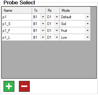 Probe Select example