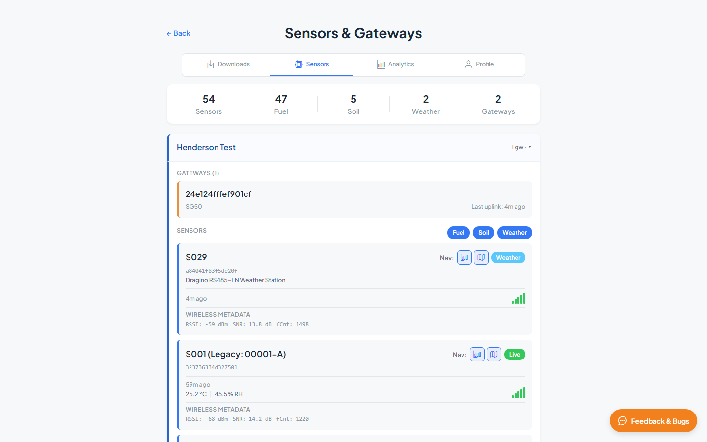 Expanded site